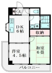 リエス八広の物件間取画像